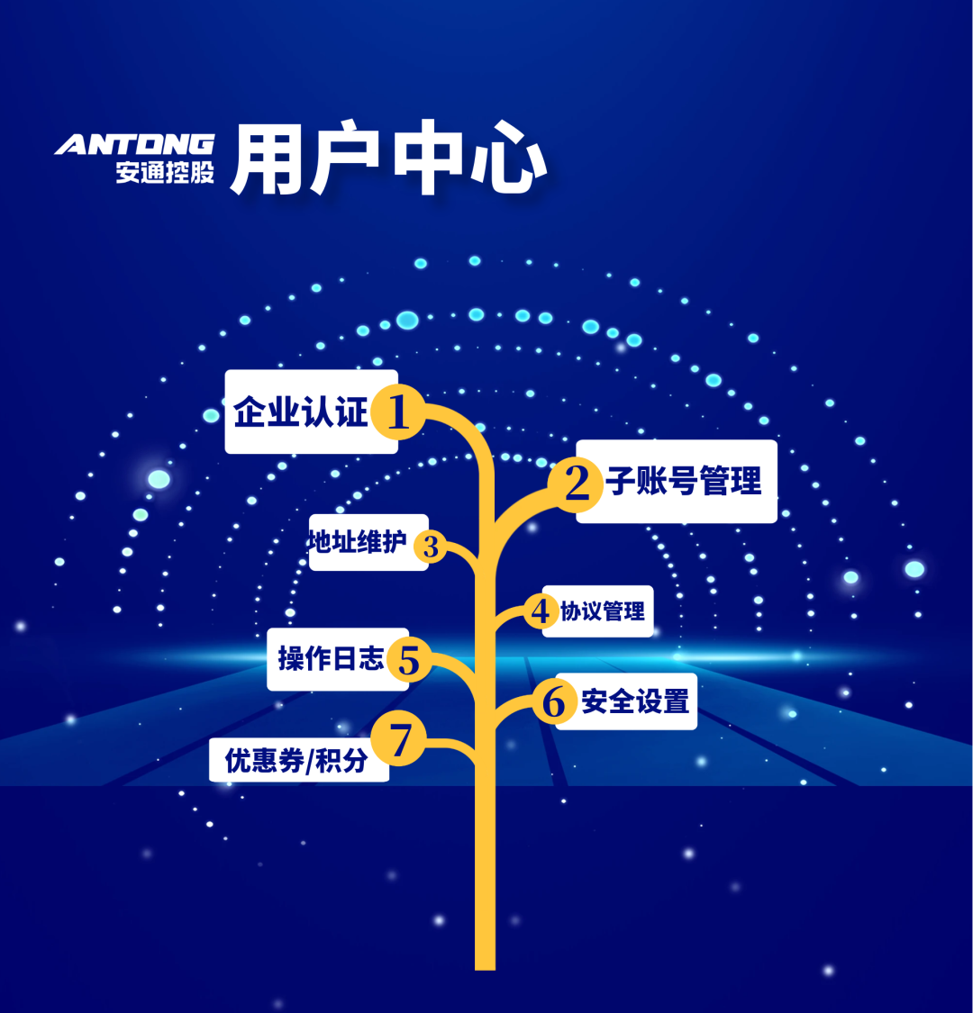 28圈APP(中国游)官方网站