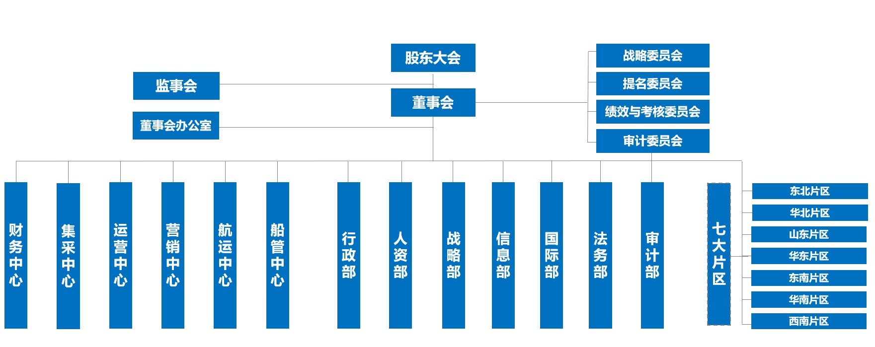 28圈APP(中国游)官方网站